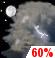 Thursday Night: Chance Showers And Thunderstorms then Showers And Thunderstorms Likely
