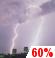 Thursday Night: Showers and thunderstorms likely. Mostly cloudy, with a low around 59. Chance of precipitation is 60%. Thursday Night: Showers And Thunderstorms Likely