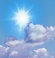 This Afternoon: Mostly Sunny