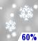 Sunday: Light Snow Likely