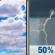 Today: Mostly Cloudy then Chance Showers And Thunderstorms