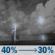 Tonight: A chance of showers and thunderstorms between 8pm and 11pm, then a chance of showers and thunderstorms between 11pm and 1am, then a slight chance of showers and thunderstorms between 1am and 2am. Partly cloudy, with a low around 74. South wind 7 to 15 mph, with gusts as high as 25 mph. Chance of precipitation is 40%. New rainfall amounts less than a tenth of an inch possible. Tonight: Chance Showers And Thunderstorms