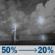 Tonight: A chance of showers and thunderstorms between 8pm and 11pm, then a chance of showers and thunderstorms between 11pm and midnight, then a slight chance of showers and thunderstorms between midnight and 1am. Mostly cloudy, with a low around 75. Heat index values as high as 104. West wind 3 to 9 mph. Chance of precipitation is 50%. New rainfall amounts less than a tenth of an inch possible. Tonight: Chance Showers And Thunderstorms