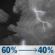 Tonight: A chance of showers and thunderstorms before 10pm, then showers and thunderstorms likely between 10pm and midnight, then a chance of showers and thunderstorms between midnight and 2am. Mostly cloudy, with a low around 73. Southwest wind 7 to 12 mph. Chance of precipitation is 60%. New rainfall amounts between a quarter and half of an inch possible. Tonight: Chance Showers And Thunderstorms