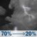 Tonight: Showers and thunderstorms likely before 2am. Mostly cloudy, with a low around 70. East wind 1 to 6 mph. Chance of precipitation is 70%. New rainfall amounts between a half and three quarters of an inch possible. Tonight: Showers And Thunderstorms Likely