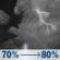 Tonight: A chance of showers and thunderstorms before 8pm, then showers and thunderstorms. Mostly cloudy, with a low around 72. Heat index values as high as 101. Southwest wind 2 to 9 mph. Chance of precipitation is 80%. New rainfall amounts between a half and three quarters of an inch possible. Tonight: Chance Showers And Thunderstorms then Showers And Thunderstorms