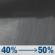 Tonight: A chance of rain showers. Cloudy, with a low around 66. Northeast wind 2 to 9 mph. Chance of precipitation is 50%. New rainfall amounts between a tenth and quarter of an inch possible. Tonight: Chance Rain Showers