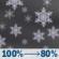 Tonight: Rain before 7pm, then rain and snow between 7pm and 4am. Cloudy, with a low around 31. Northwest wind 15 to 18 mph, with gusts as high as 32 mph. Chance of precipitation is 100%. New snow accumulation of 1 to 2 inches possible. Tonight: Rain And Snow