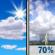 Saturday: Showers and thunderstorms likely after 2pm. Mostly sunny. High near 90, with temperatures falling to around 84 in the afternoon. North wind around 7 mph. Chance of precipitation is 70%. New rainfall amounts between a quarter and half of an inch possible. Saturday: Mostly Sunny then Showers And Thunderstorms Likely