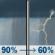 Sunday: Rain showers before 2pm, then a chance of showers and thunderstorms between 2pm and 5pm, then a chance of showers and thunderstorms. Cloudy, with a high near 79. Southeast wind 12 to 17 mph, with gusts as high as 28 mph. Chance of precipitation is 90%. New rainfall amounts between a half and three quarters of an inch possible. Sunday: Rain Showers