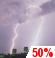 Tonight: A chance of showers and thunderstorms before 5am, then a chance of showers and thunderstorms. Cloudy, with a low around 70. Southwest wind around 7 mph. Chance of precipitation is 50%. New rainfall amounts between a half and three quarters of an inch possible. Tonight: Chance Showers And Thunderstorms