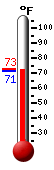 Currently: 71.2&deg;F, Max: 72.9&deg;F, Min: 71.2&deg;F